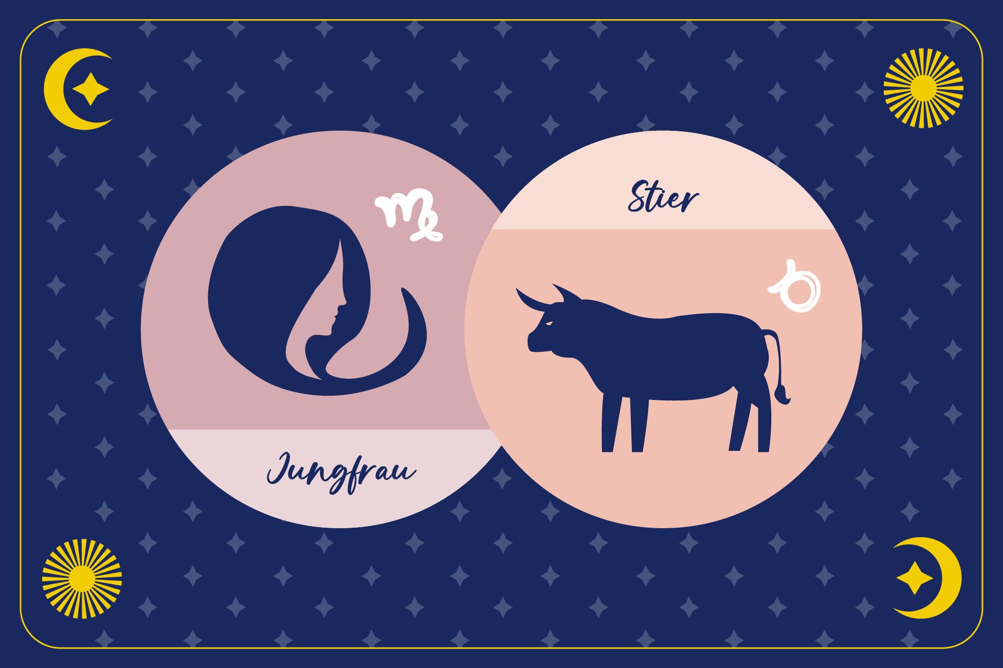 Sternzeichen Stier in pfirsichfarbenem Kreis und Sternzeichen Jungfrau in beigem Kreis auf dunkelblauem Hintergrund mit Mond, Sonne und Sternen