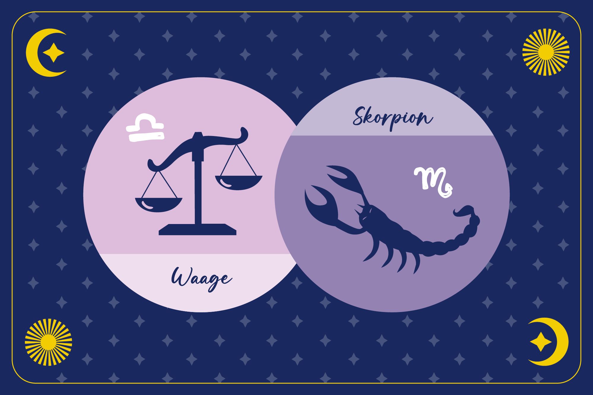 Sternzeichen Skorpion in lilanem Kreis und Sternzeichen Waage in hellrosanem Kreis auf dunkelblauem Hintergrund mit Mond, Sonne und Sternen