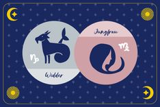 Sternzeichen Jungfrau in beigem Kreis und Sternzeichen Widder in grauem Kreis auf dunkelblauem Hintergrund mit Mond, Sonne und Sternen